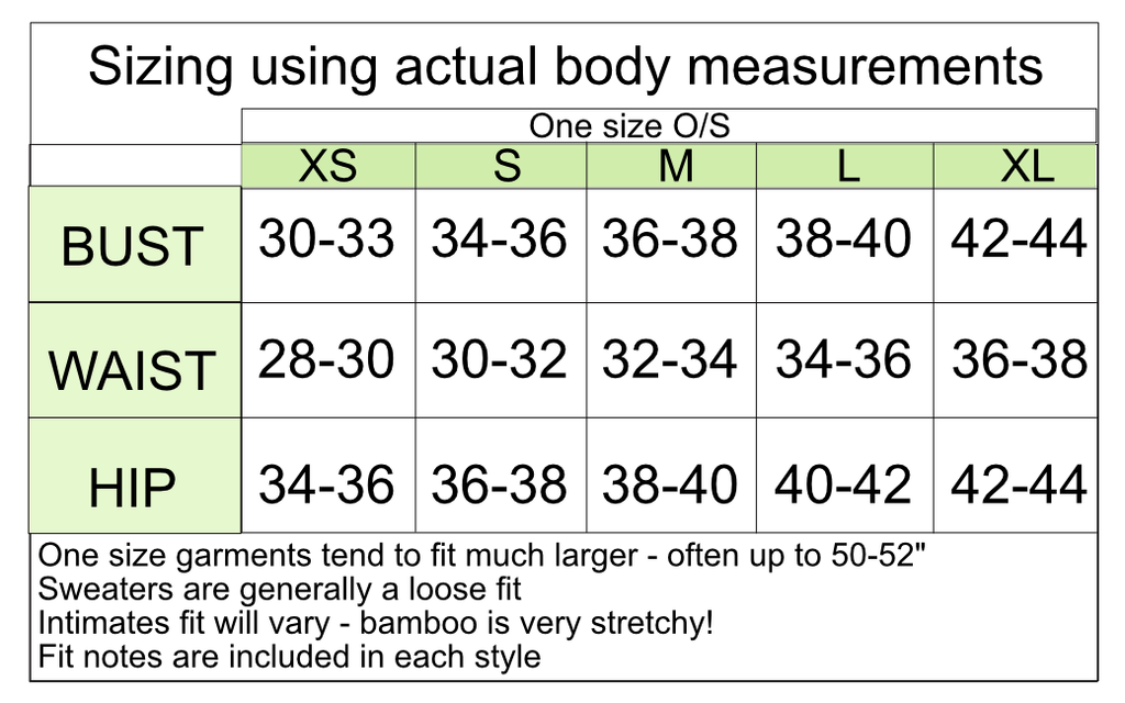 Sizing